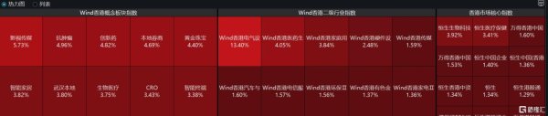 专业提供股票配资 医药股强势猛攻！400亿创新药龙头狂飙36%