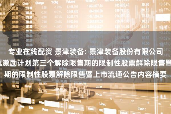 专业在线配资 景津装备: 景津装备股份有限公司关于2022年限制性股票激励计划第三个解除限售期的限制性股票解除限售暨上市流通公告内容摘要